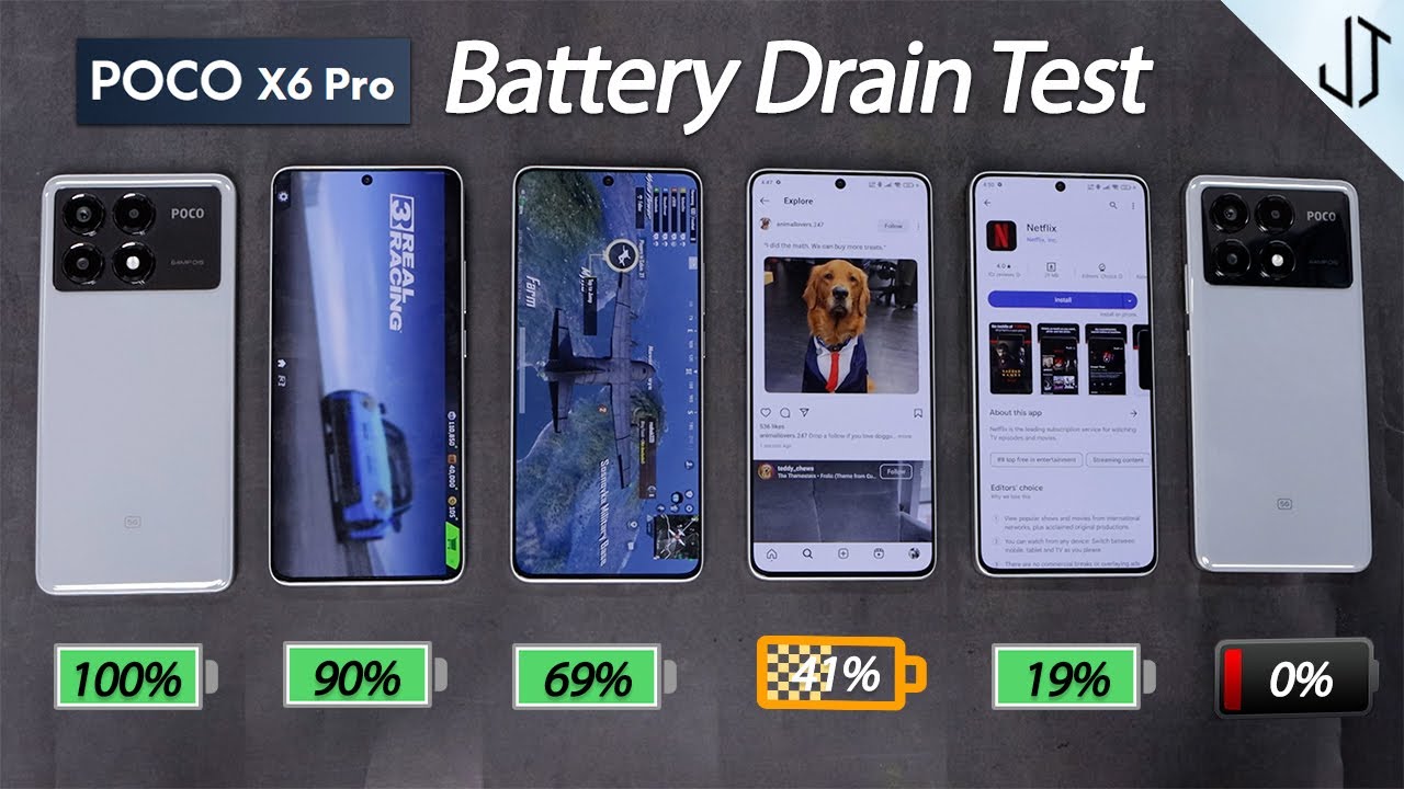 Poco X6 Pro Battery Drain Test In The Real World - Beaware of Summer☀️