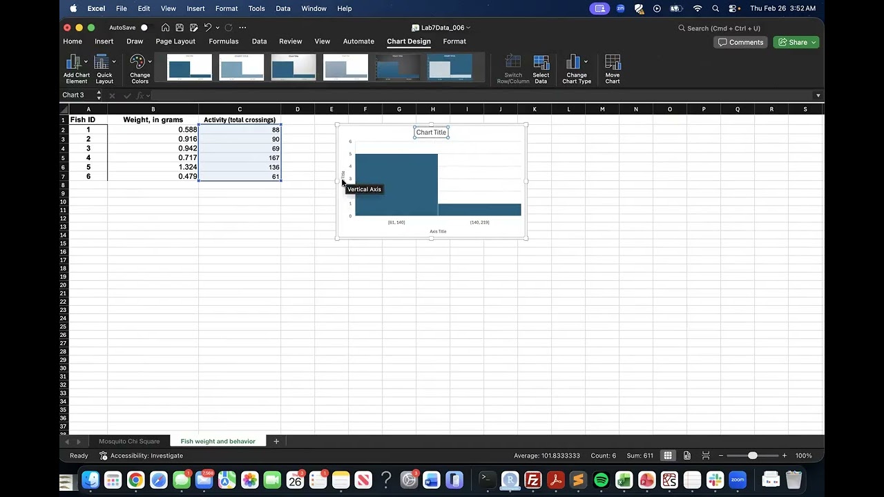 UC Davis BIO1L Lab 7: Chi-Square test, histograms, and scatterplots in Excel