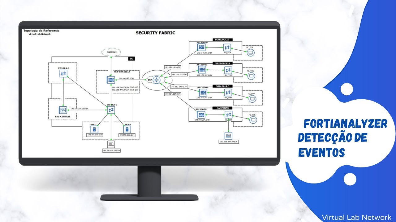 COMO CONFIGURAR FORTIANALYZER - SECURITY FABRIC DETECÇÃO