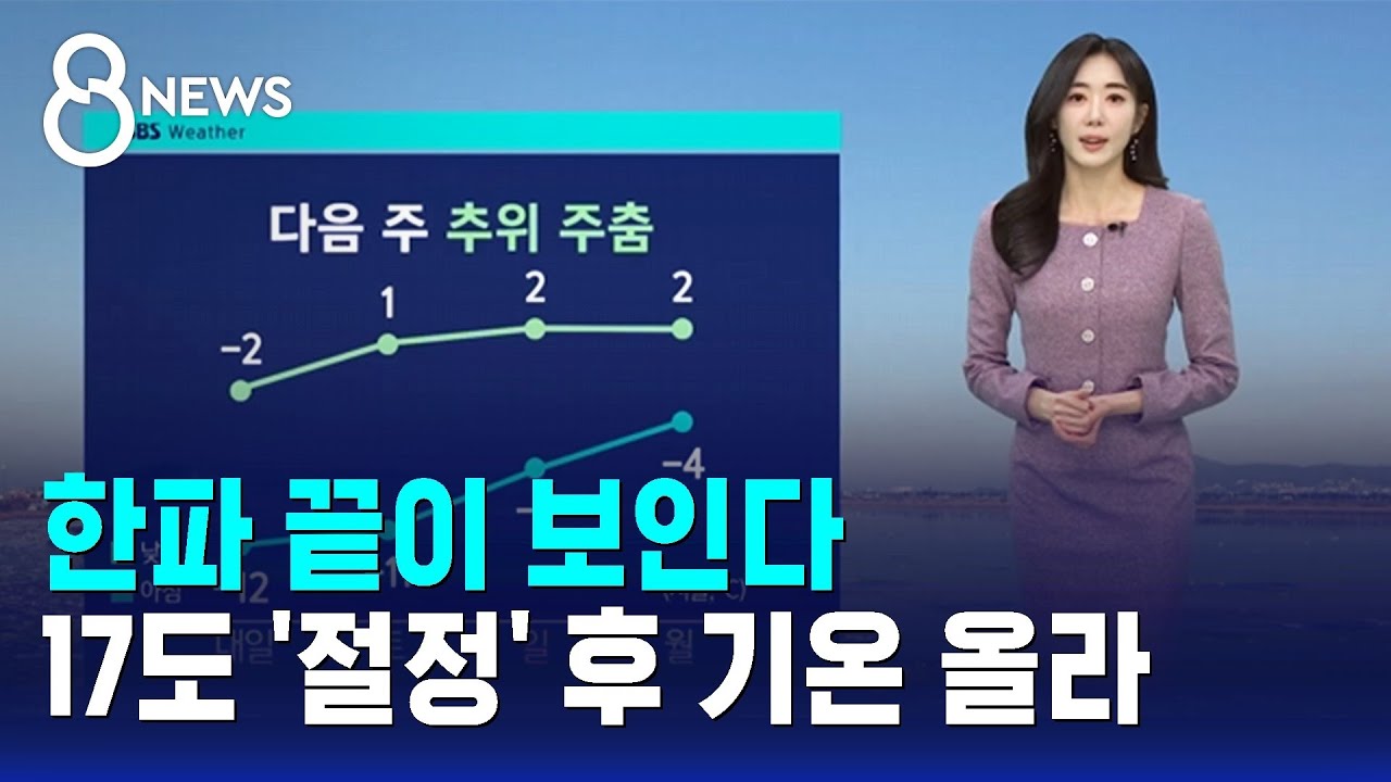 [날씨] 한파 끝이 보인다…-17도 '절정' 후 기온 올라 / SBS 8뉴스