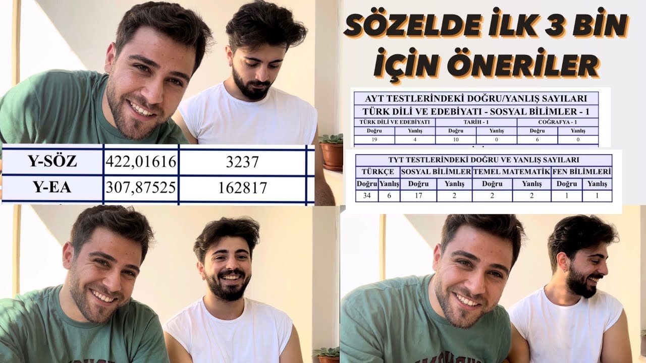 Sözelden nasıl ilk 3 bine girdik? Sözelden meslek önerilerimiz neler?
