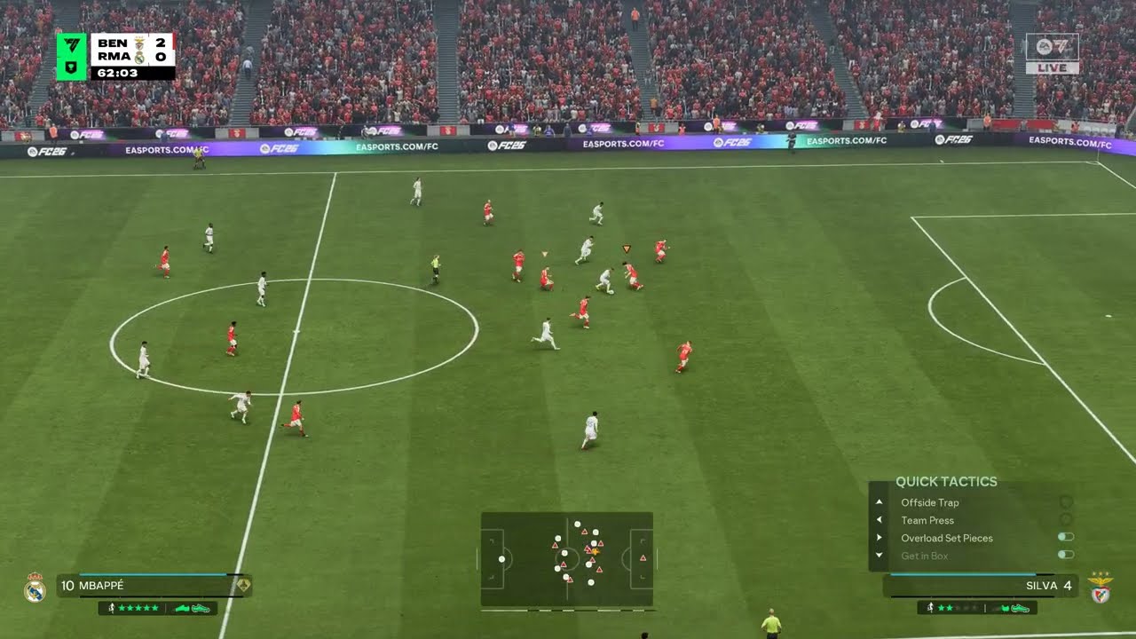 Champion league Benfica vs Real Madrid
