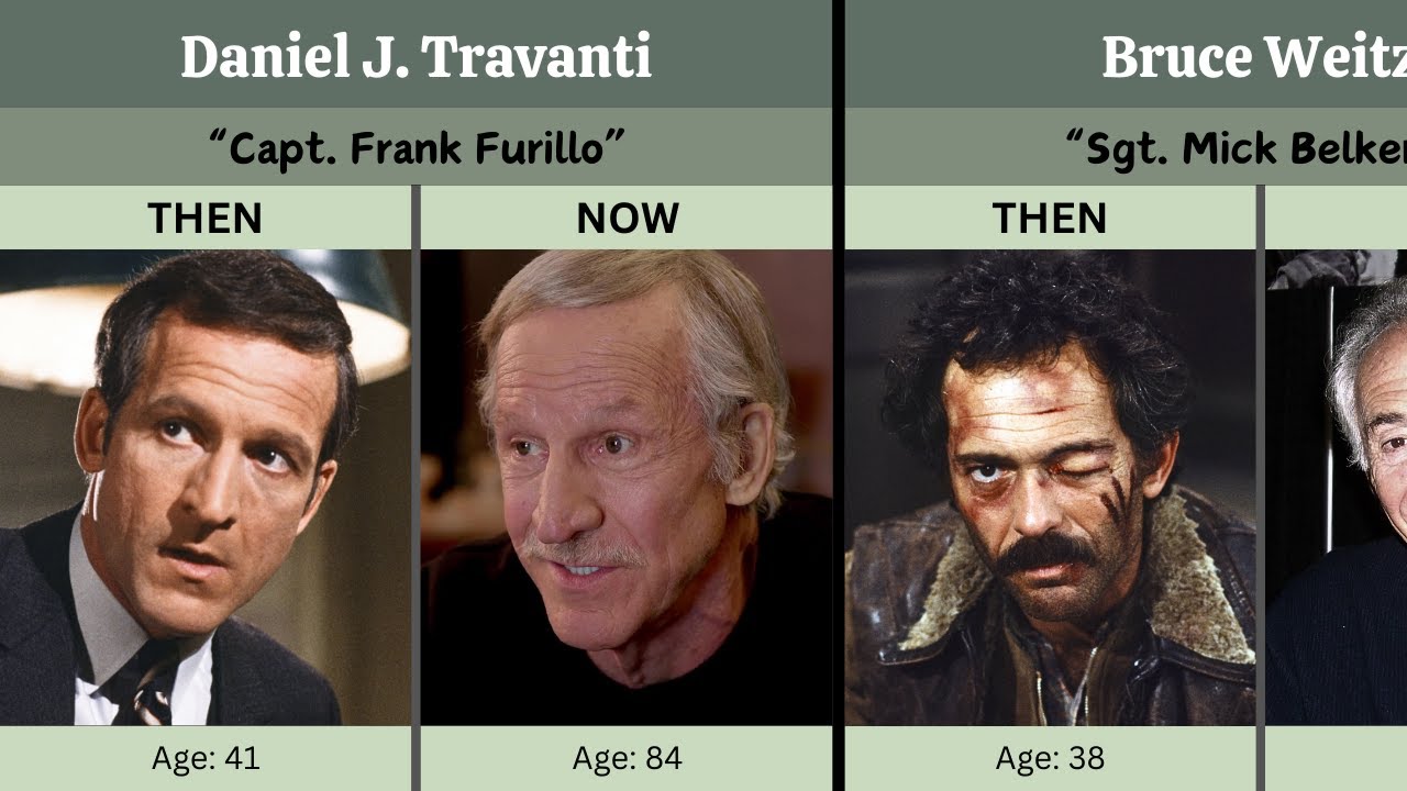 Hill Street Blues (1981–1987) Then and Now 2024 ★ How They Changed?