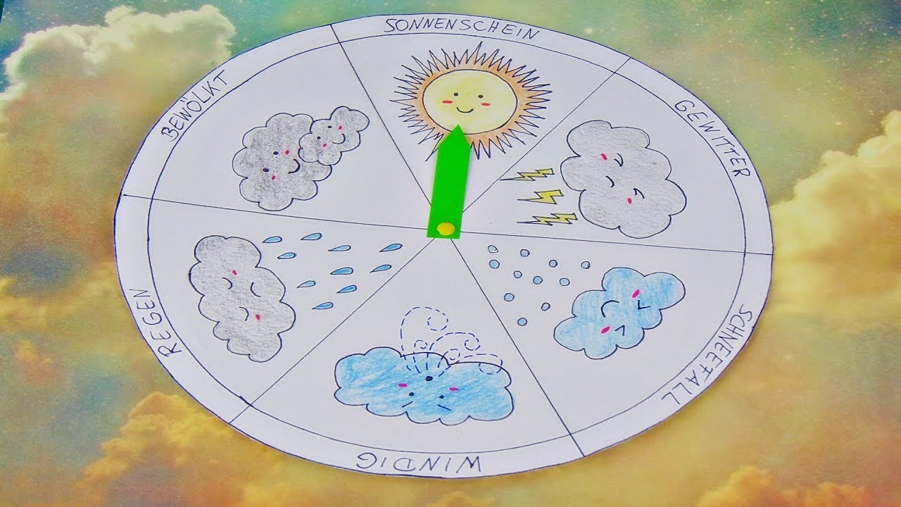 Basteln: Wetter Uhr / Kinderuhr aus Papier basteln / Make a weather wheel / Kawaii