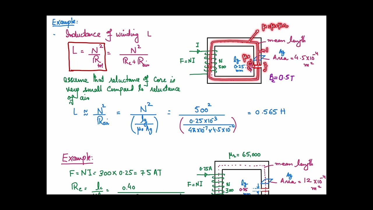 Magnetic Circuits Analysis - 3 -- Inductance calculations and impact of air gap on flux density.