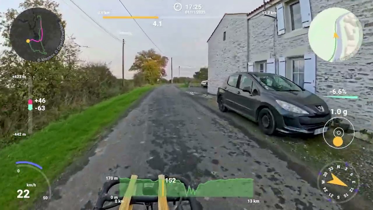 Un petit tour en VTT électrique