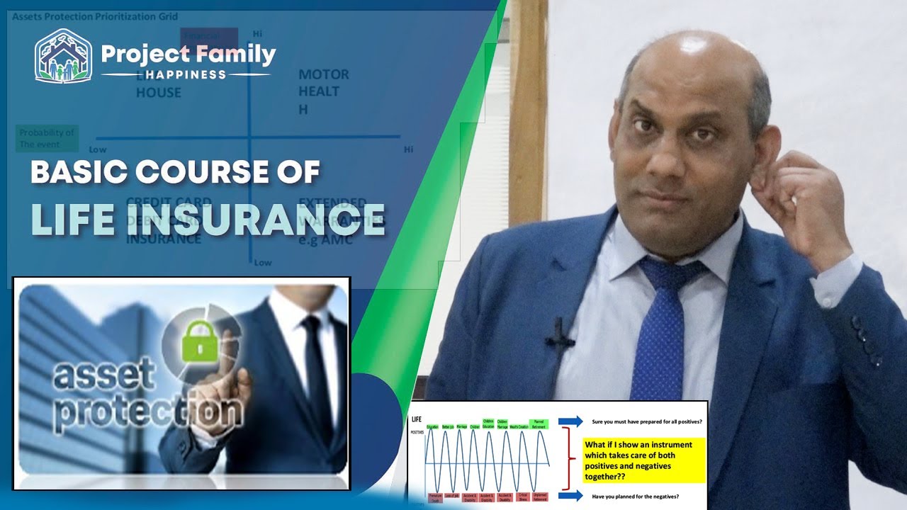 স্মার্ট বীমা কর্মীর কাস্টমার সেফটি স্ট্র্যাটেজি | Asset Protection | Innovative financial Plan
