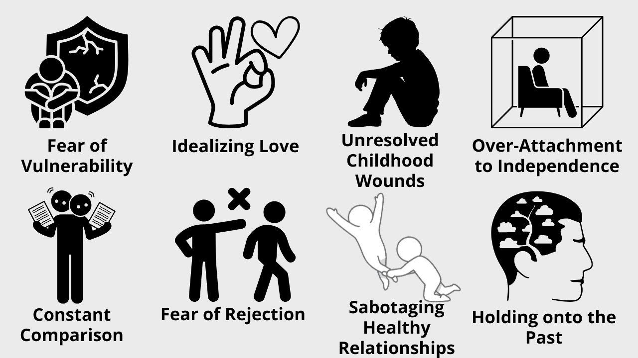 10 Emotional Patterns That Keep You Single Explained in 3 Minutes