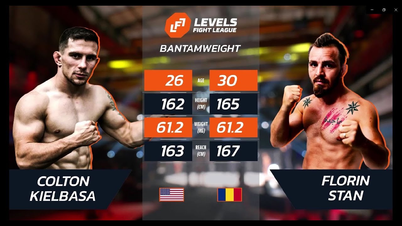 LFL 3 Full Fight: Colton Kielbasa VS Florin Stan