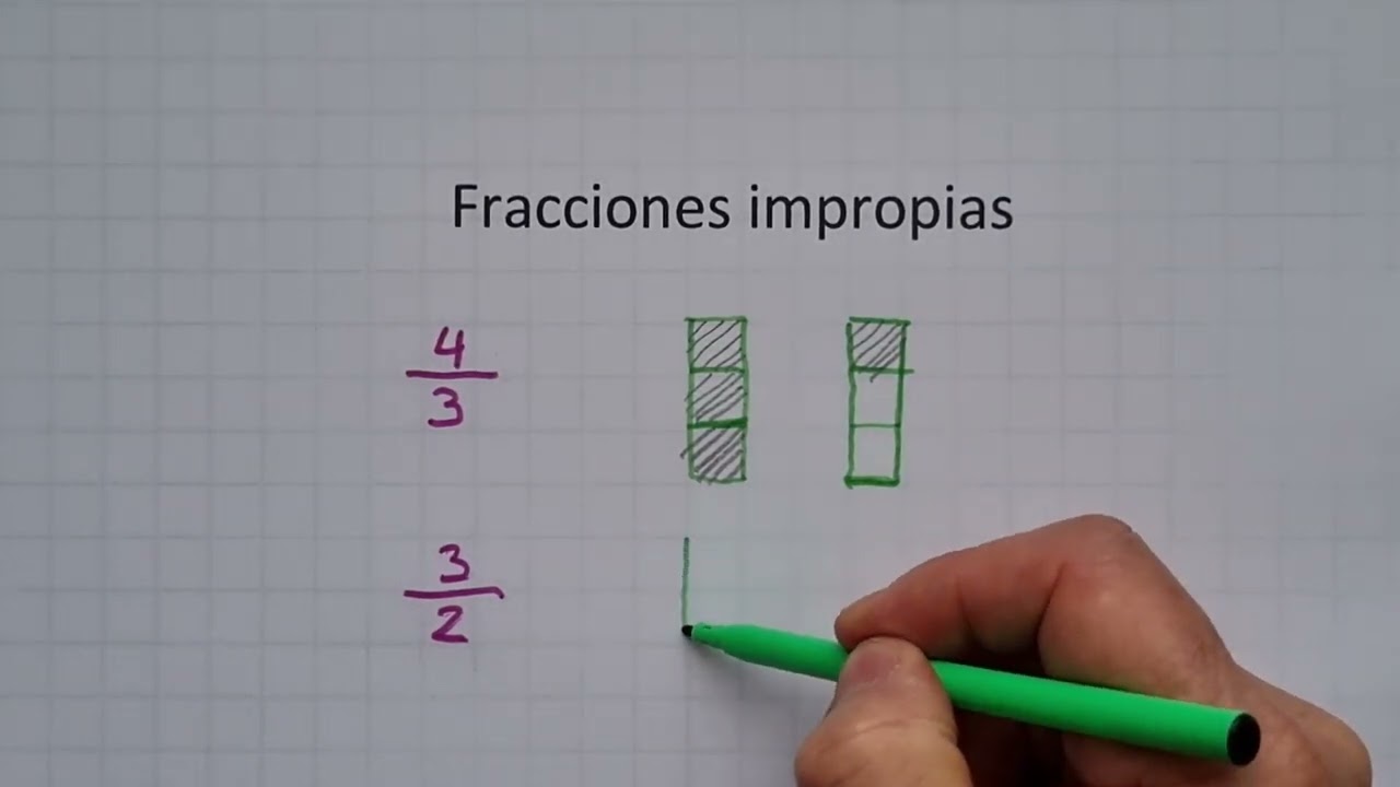 FRACCIONARIOS. Tutoriales de arquitectura.