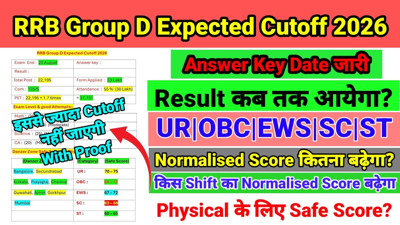 GROUP D ANSWER KEY 2026 🔥 | RRB GROUP D CUTOFF 2026 | GROUP D CUTOFF ZONE WISE | GROUP D ANSWER KEY