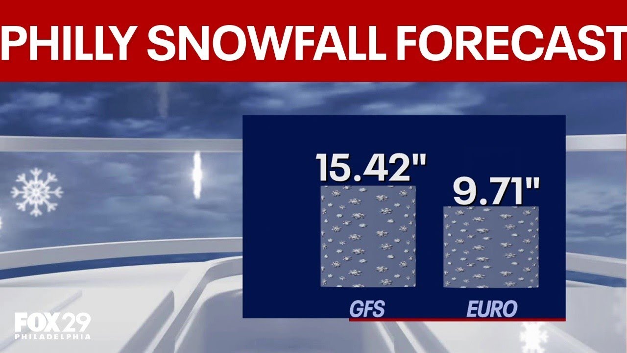 Winter snowstorm update: Up to 18 inches, flight delays and search for snow supplies
