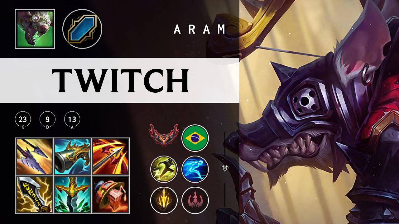 Twitch ARAM - BR Grandmaster Patch 26.02
