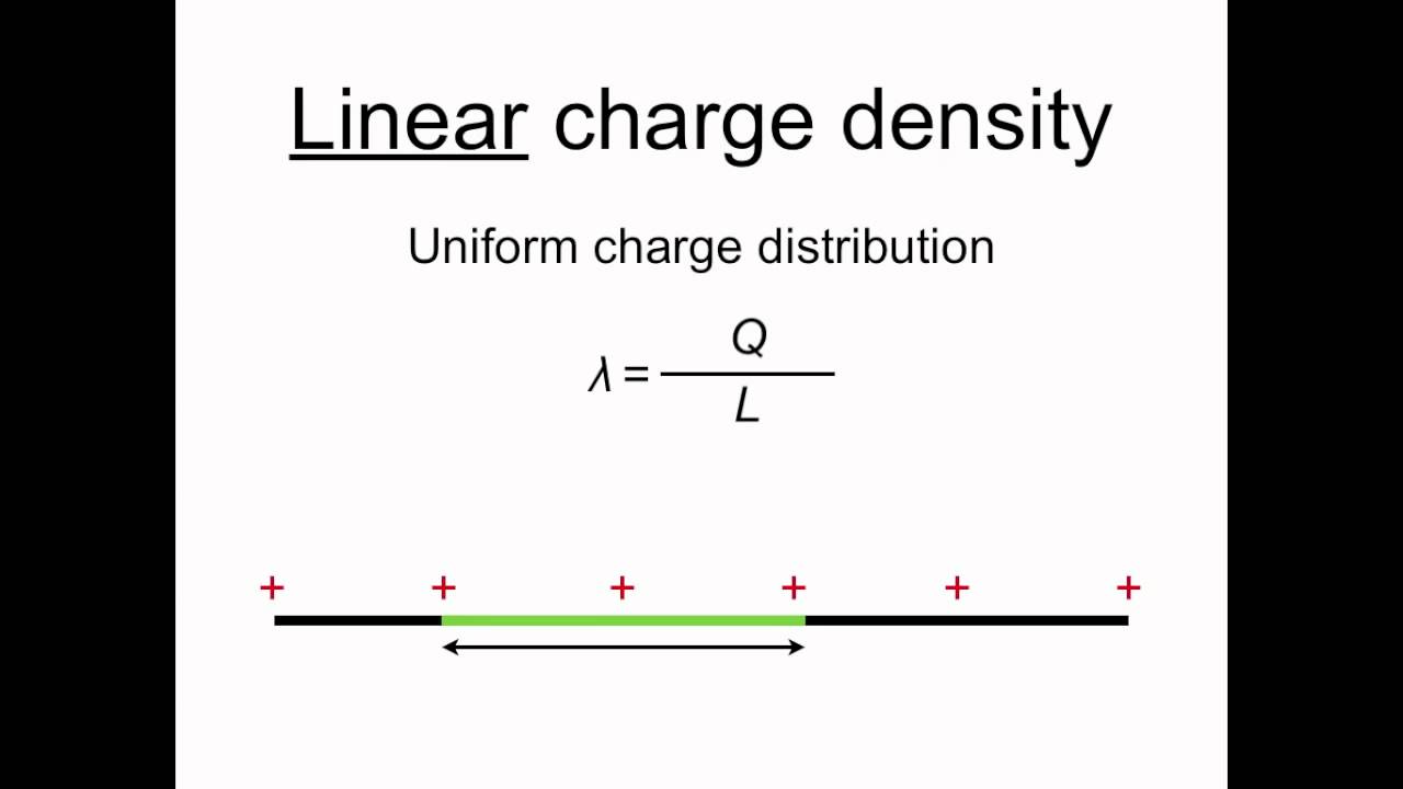 Uniform charge density