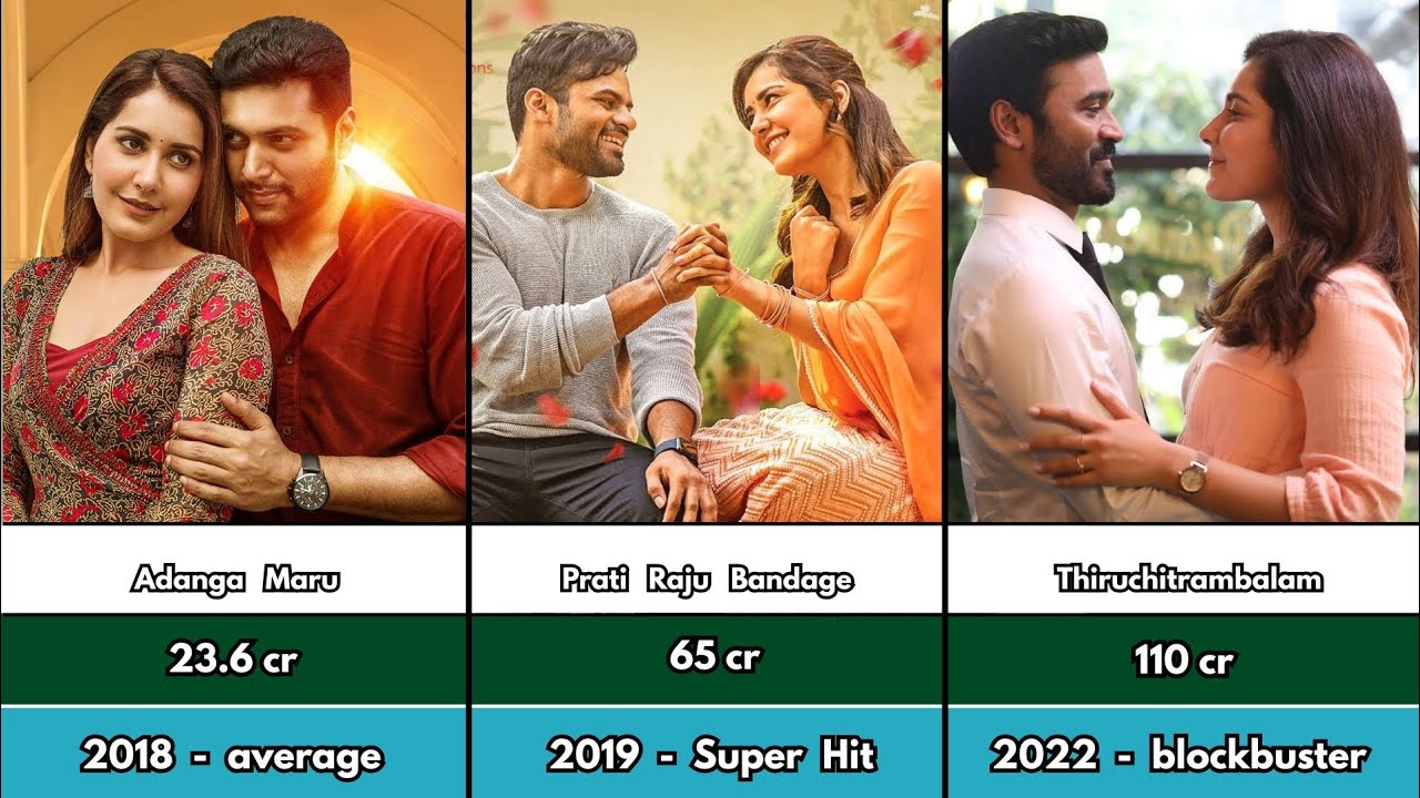 Raashii Khanna Hit & Flop Movies List | Ustaad Bahat Singh | Bridge | #rashikanna #viral 