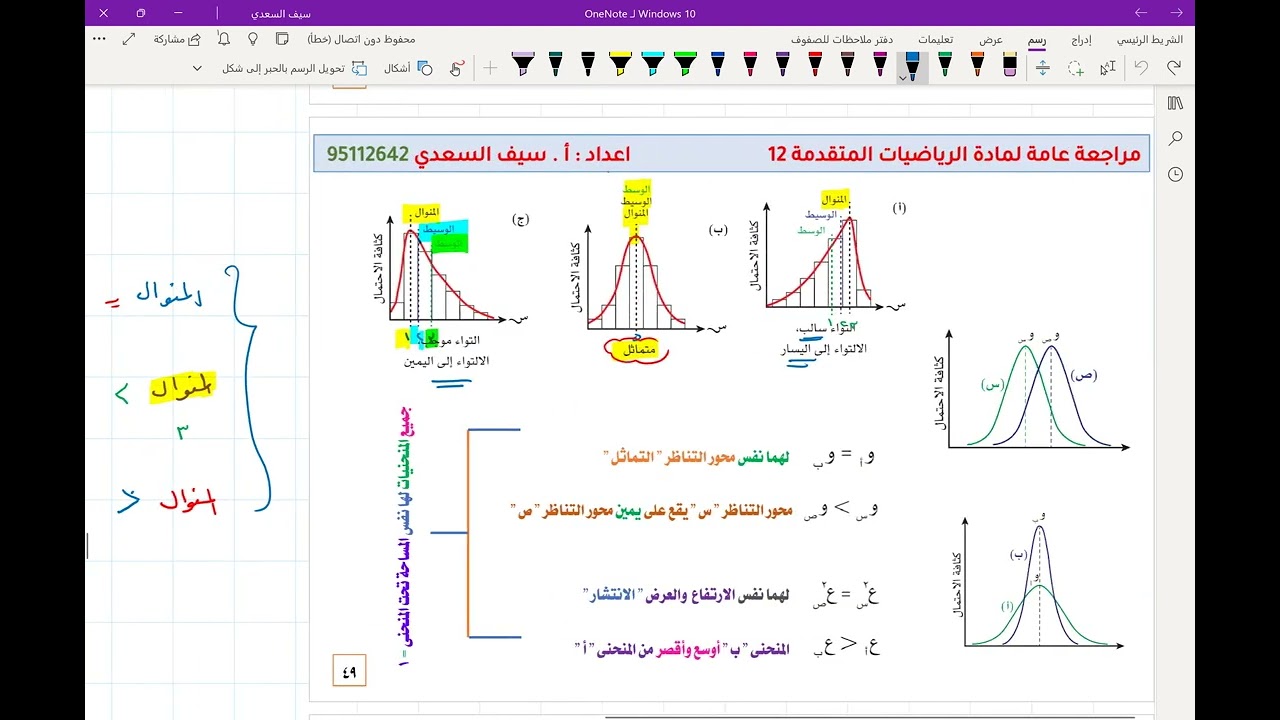 مراجعة الوحدة الثامنة- التوزيع الطبيعي