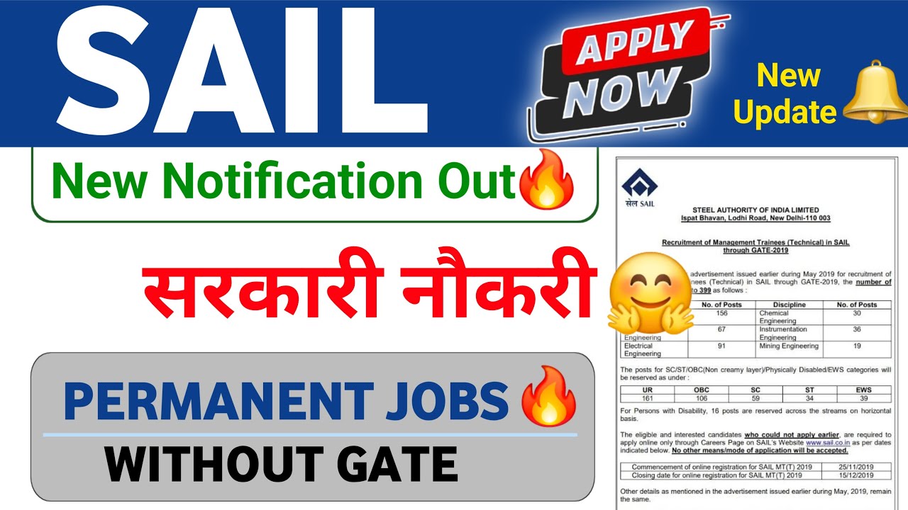 SAIL Management Trainee 2025 | SAIL MT Notification 2025 | SAIL Recruitment 2025 Through CBT Exam