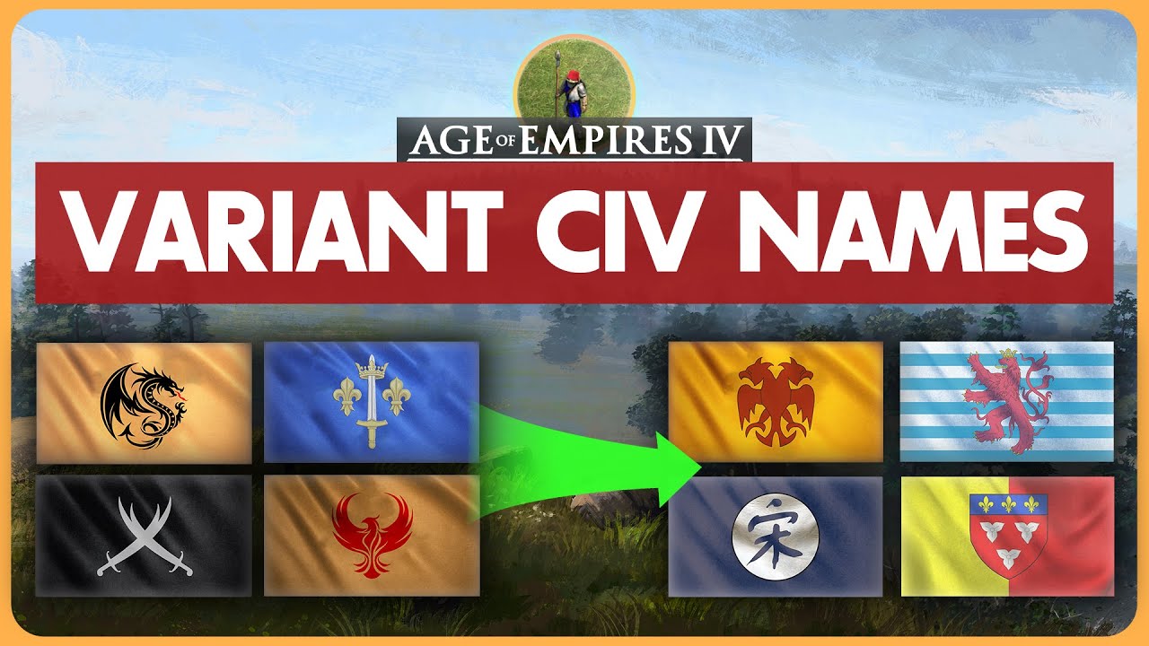 Objective Analysis on the Variant Civ Name Controversy