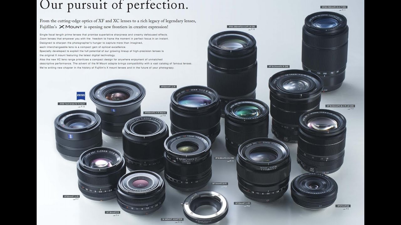 Объективы Fujifilm: какие 5 лучших?