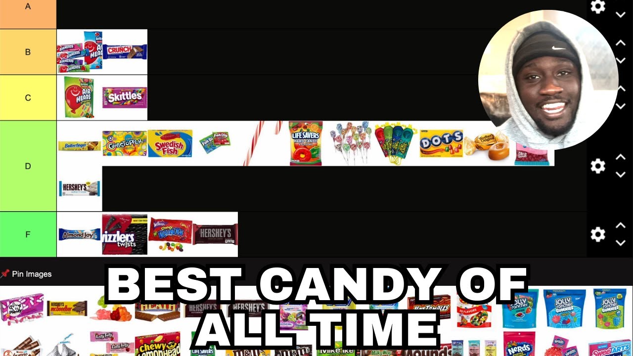 I Ranked the Best Candy of All Time