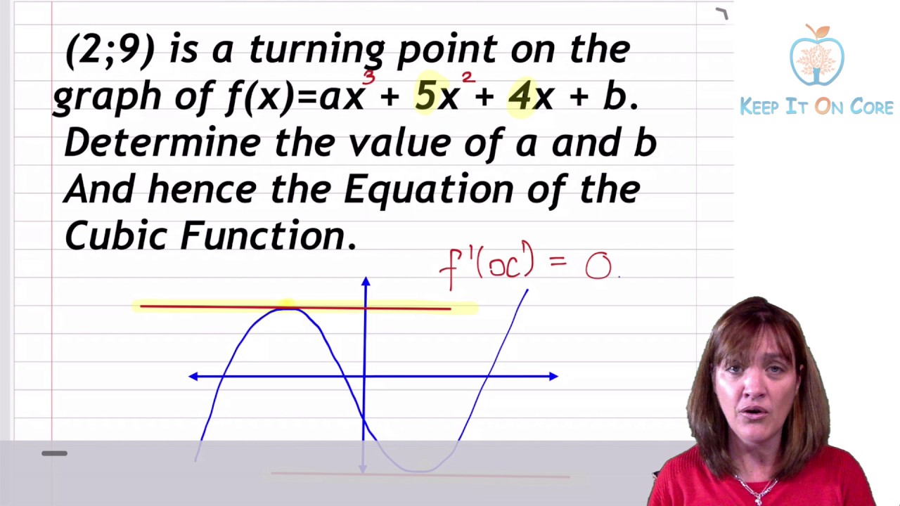 7.29) Finding the Equation of the Cubic Graph - Given Turning Points