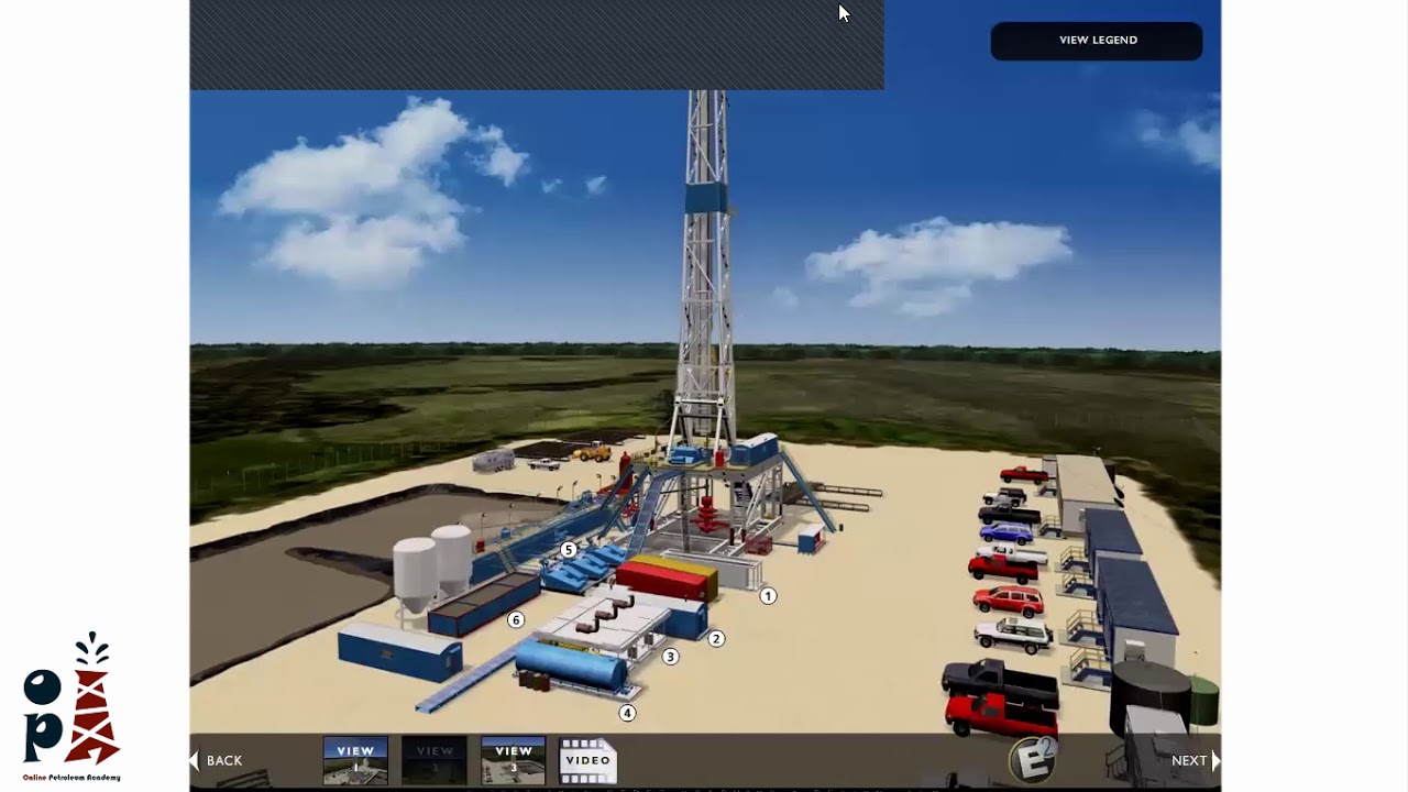 1st Free Webinar - Rig Familiarization and Drilling Fluid Functions
