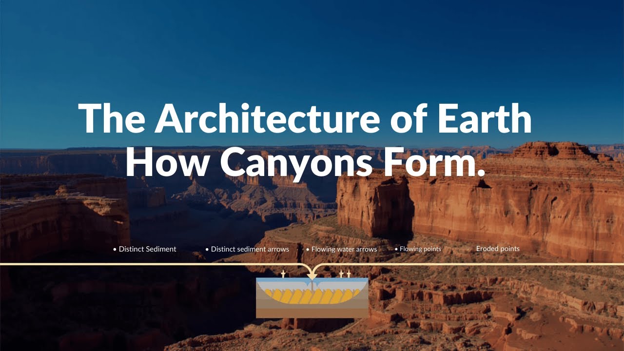 The Architecture of Earth: How Canyons Form