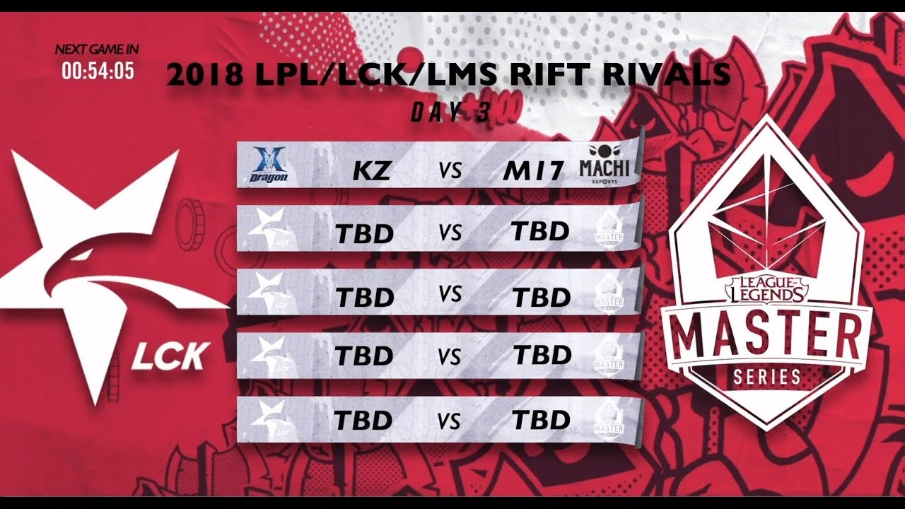 LCK vs LMS Highlights Full Series ALL GAMES | Rift Rivals 2018 Knockouts