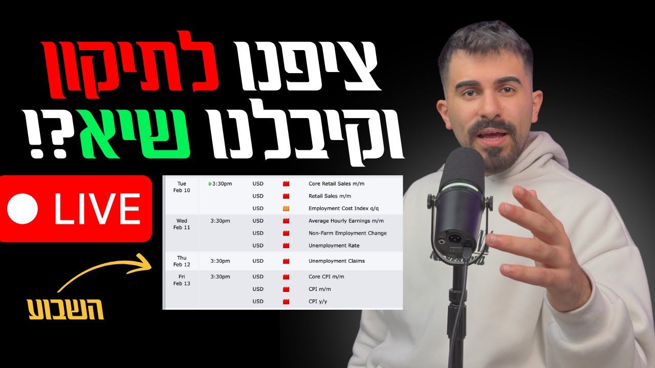 סקירה שבועית - חלק 2 (הקודם נפל)