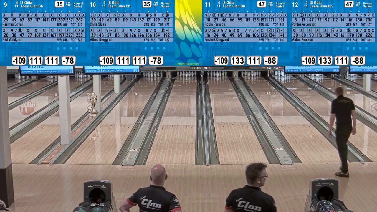 SM Slutspel 2018 Final 1
