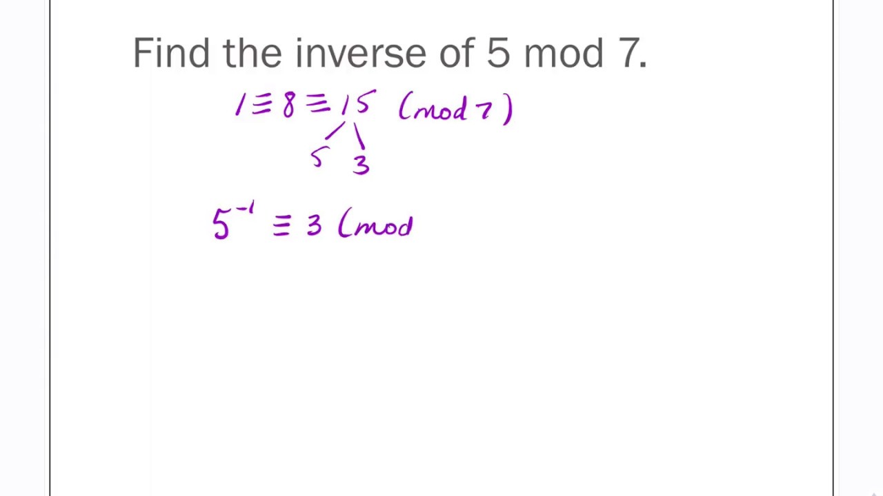 Finding Modular Inverses