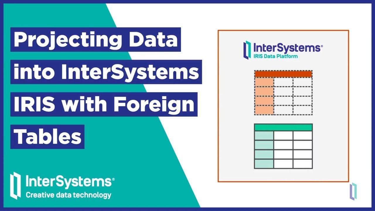 Projecting Data into InterSystems IRIS with Foreign Tables