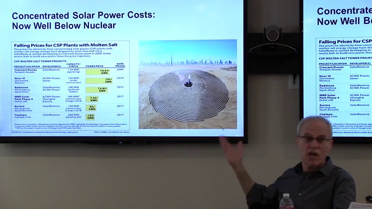 Part 3: Does a Saudi nuclear program make economic sense?