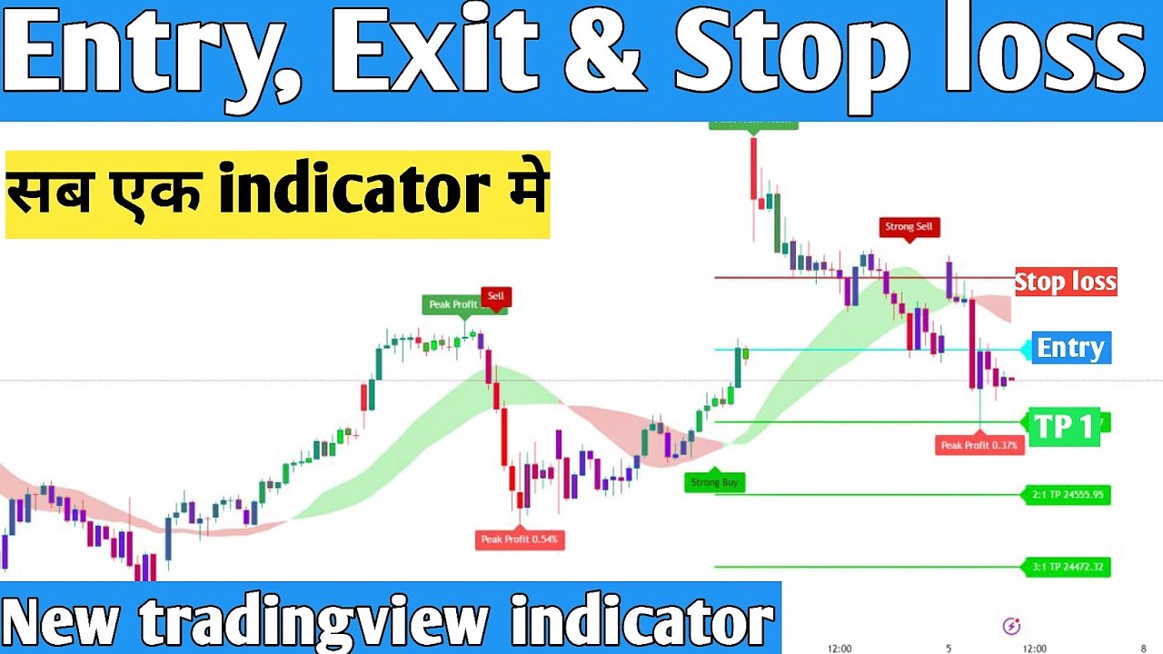 Entry, Exit & Stop loss सब एक इंडिकेटर मे // best buy sell tradingview indicator