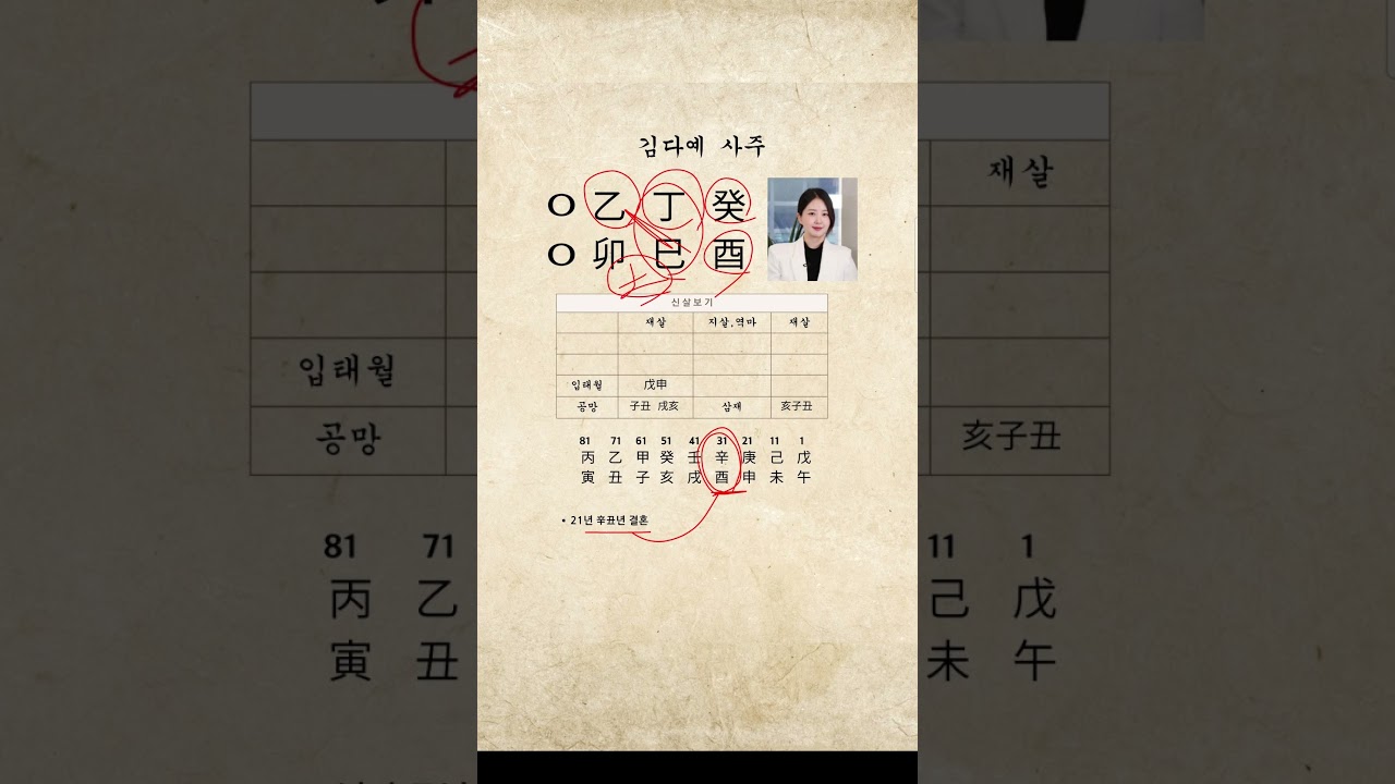 김다예  #쇼츠 #김다예 #박수홍 #사주
