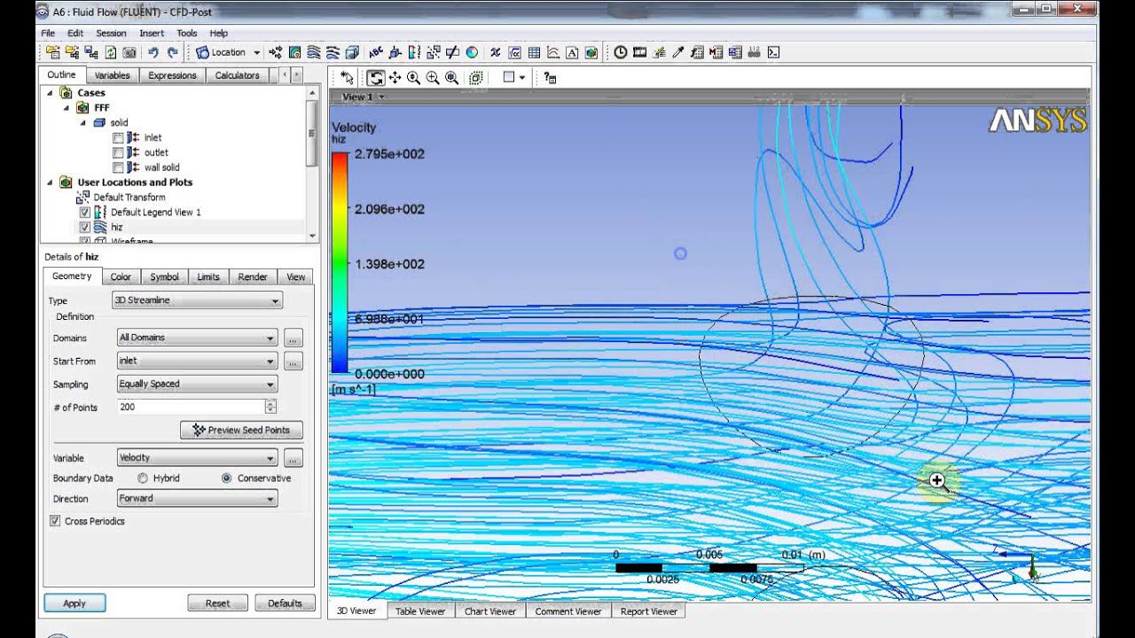 Ansys Workbench Fluent And Static Structural Analysis