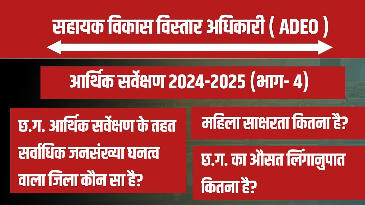VYAPAM ADEO | छत्तीसगढ़ का बजट 2025-2026 | आर्थिक सर्वेक्षण | भाग-4 | CG VYAPAM | CG CURRENT AFFAIRS