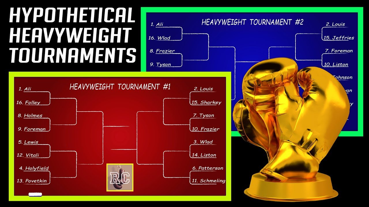 Hypothetical Heavyweight Boxing Tournaments