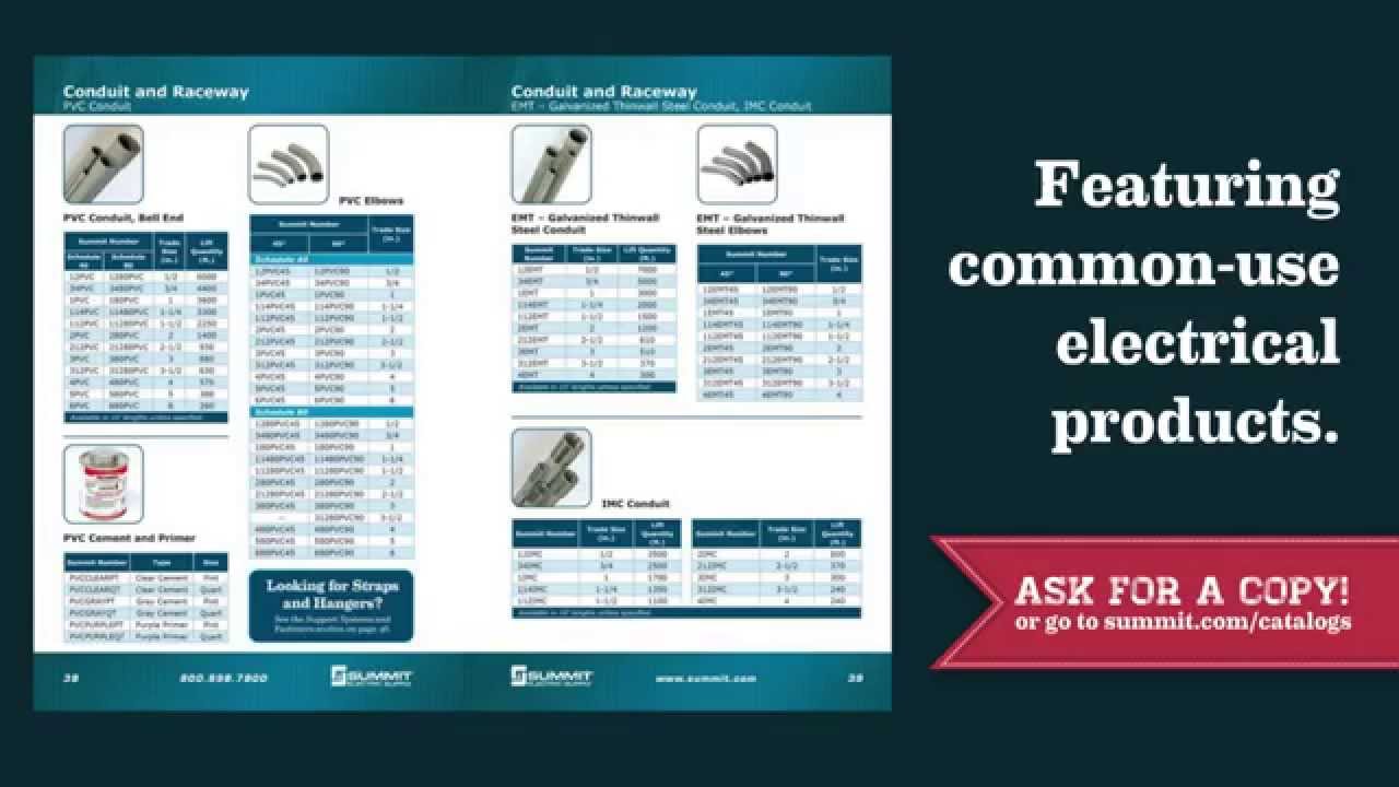 Job Essentials Catalog