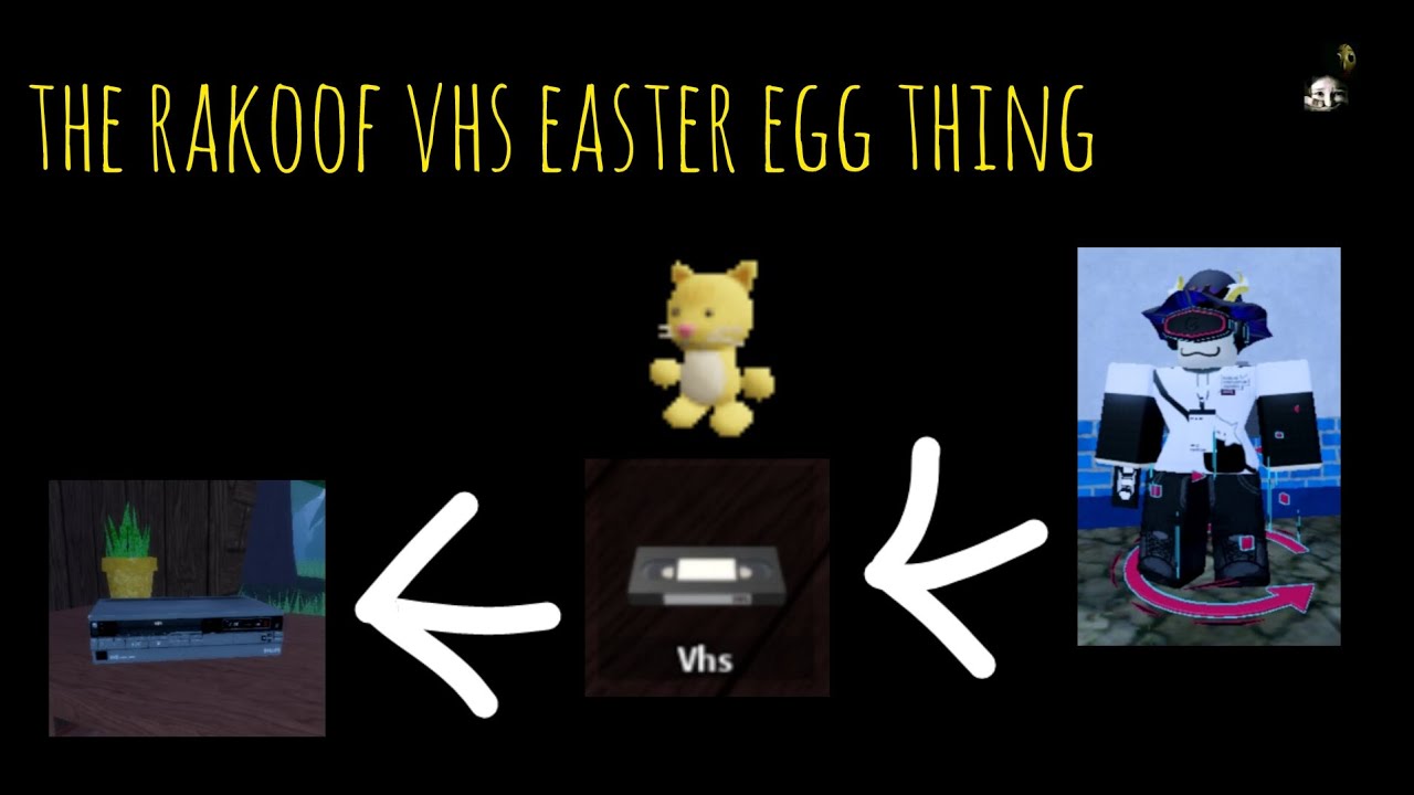 rakoof VHS lore thingy