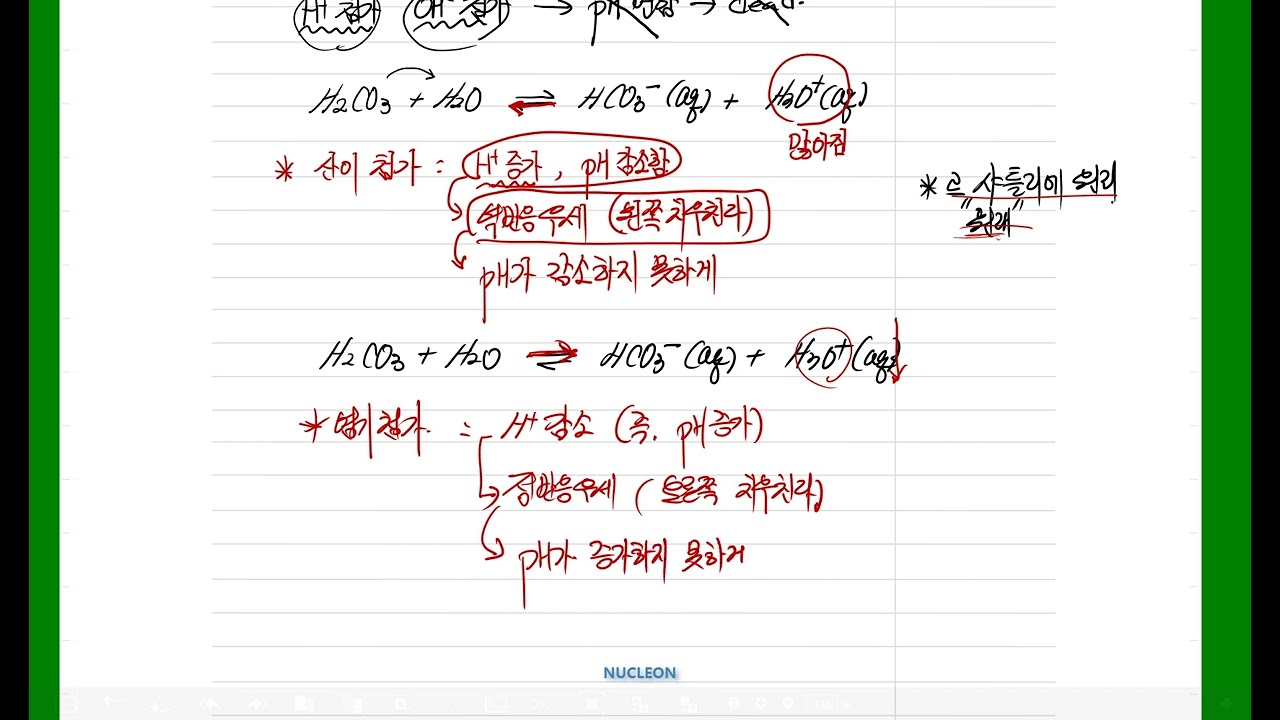일반 생물학 강의 11 (교재 Campbell Biology- 11th) - (3 The Chemistry of Water)-Concept 3.3-(4)
