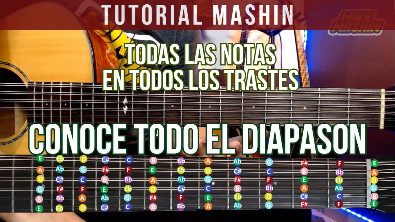 ¿Conoces cada nota del diapasón? aquí te lo explico bien mashin