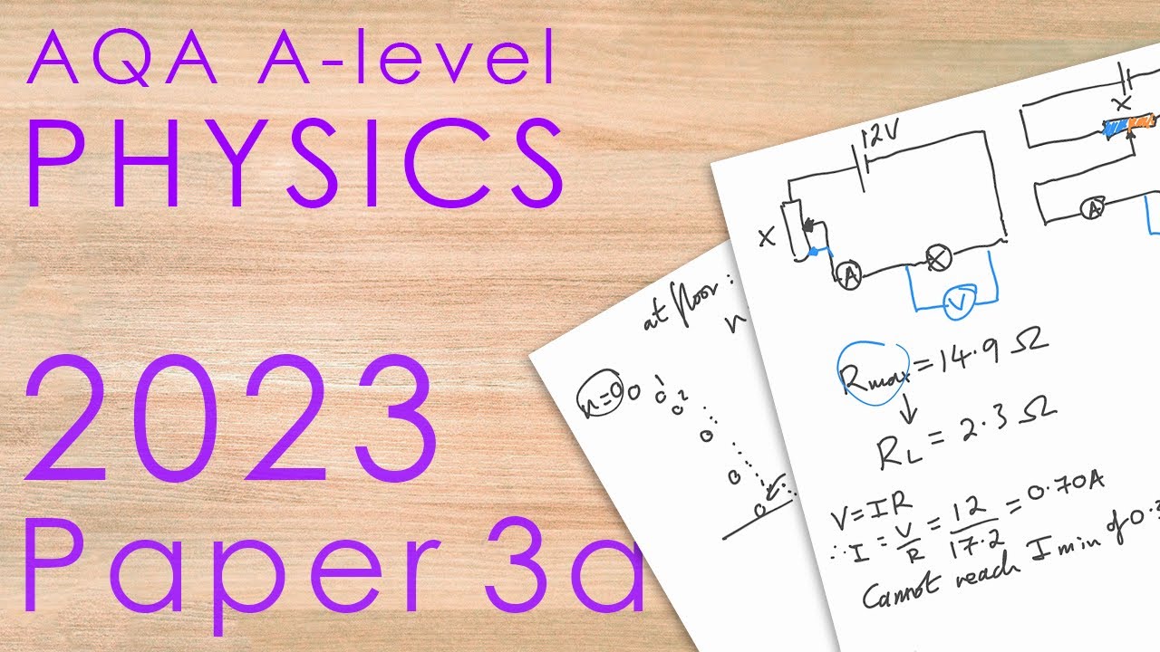 AQA 2023 Paper 3a - A-level Physics Past Paper - Practical Skills
