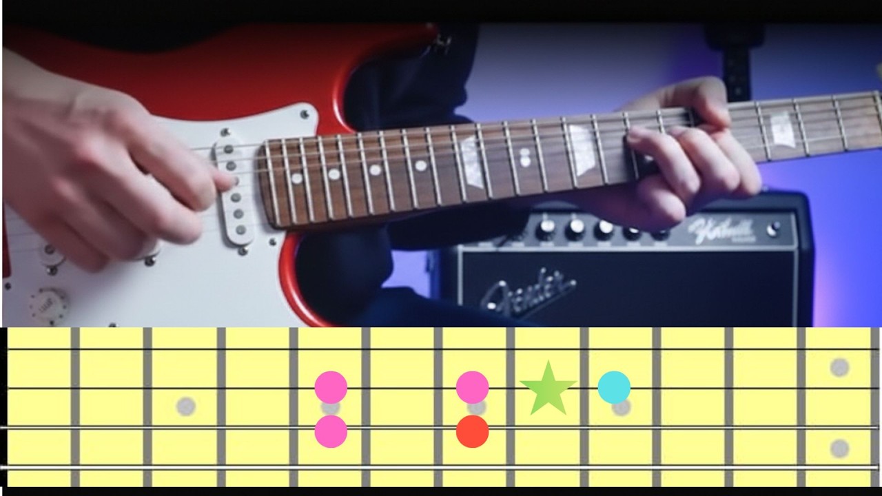 Improvvisare ASSOLI BLUES è più FACILE di quanto pensi