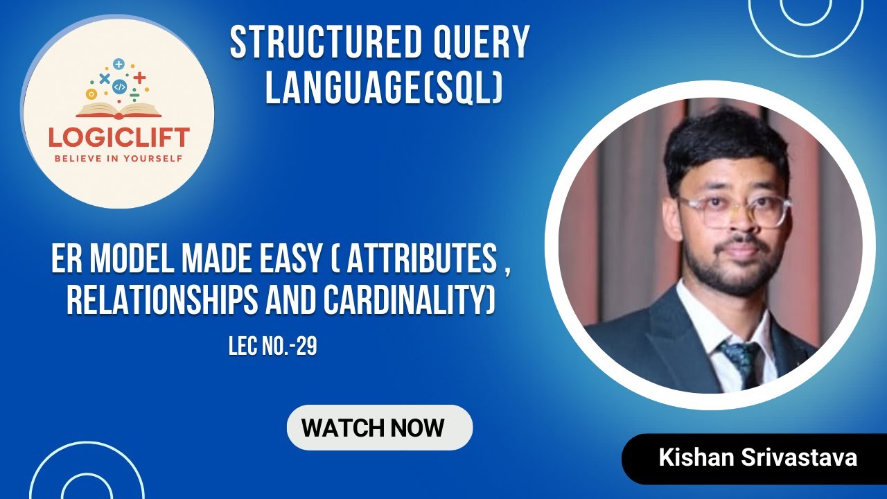 ER Diagram Full Tutorial | Attributes, Relationships & Cardinality | DBMS || Lec No. 29