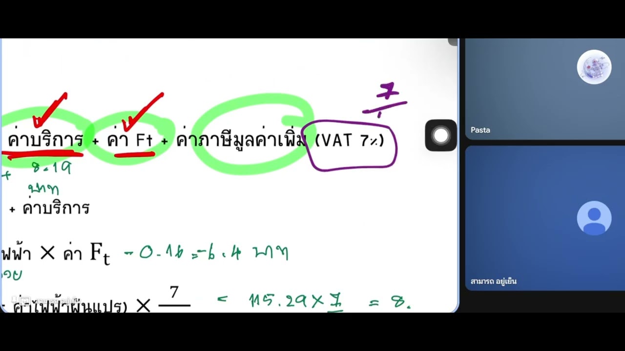 ติวสอบไฟฟ้า 2