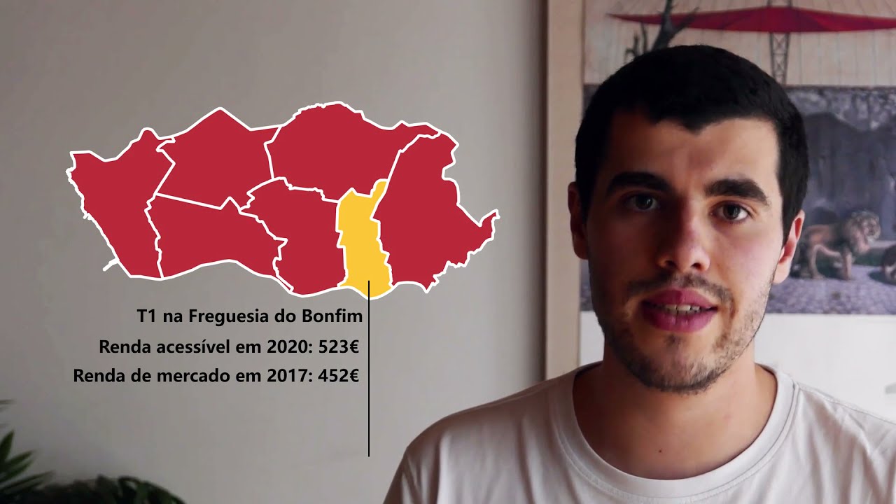 O Mito da Renda Acessível