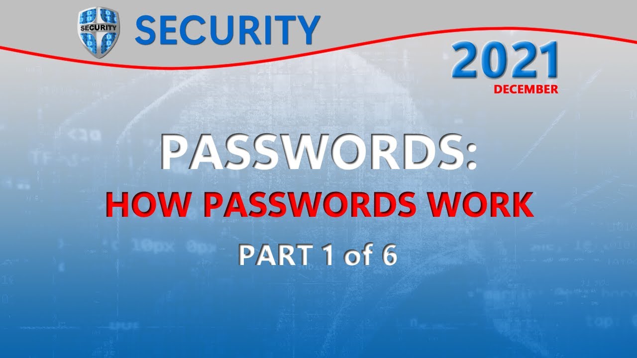 How do Passwords Work Online