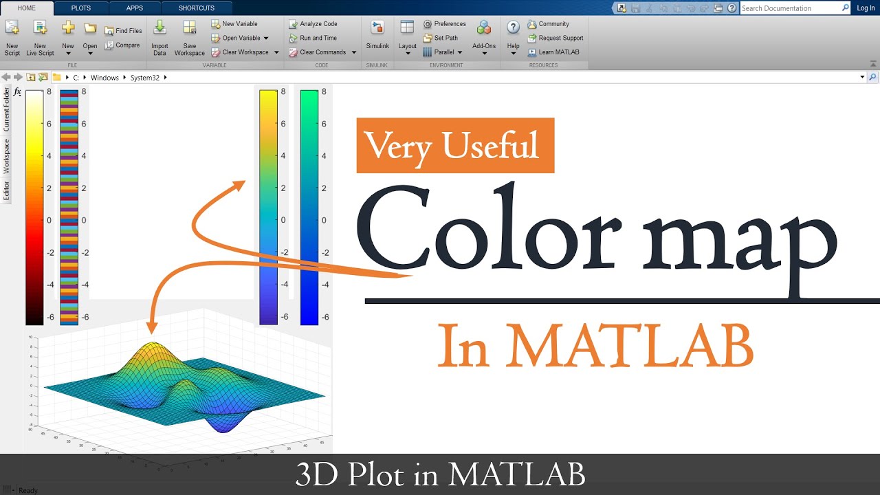 Mapa kolor&oacute;w w programie MATLAB | Jak ustawić niestandardowe kolory w grafie programu MATLAB | SA...
