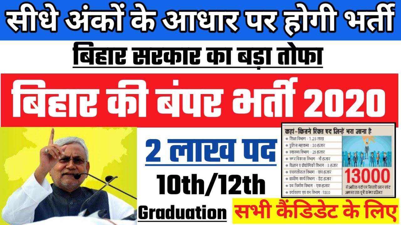 Bihar New Government Jobs 2020| Offical News | Bihar New Vacancies 2020| Bihar New. Requirement 2020